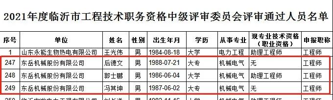 喜報(bào)：郭士鵬、后德文、馮其坤三人通過(guò)工程技術(shù)中級(jí)職稱資格評(píng)審